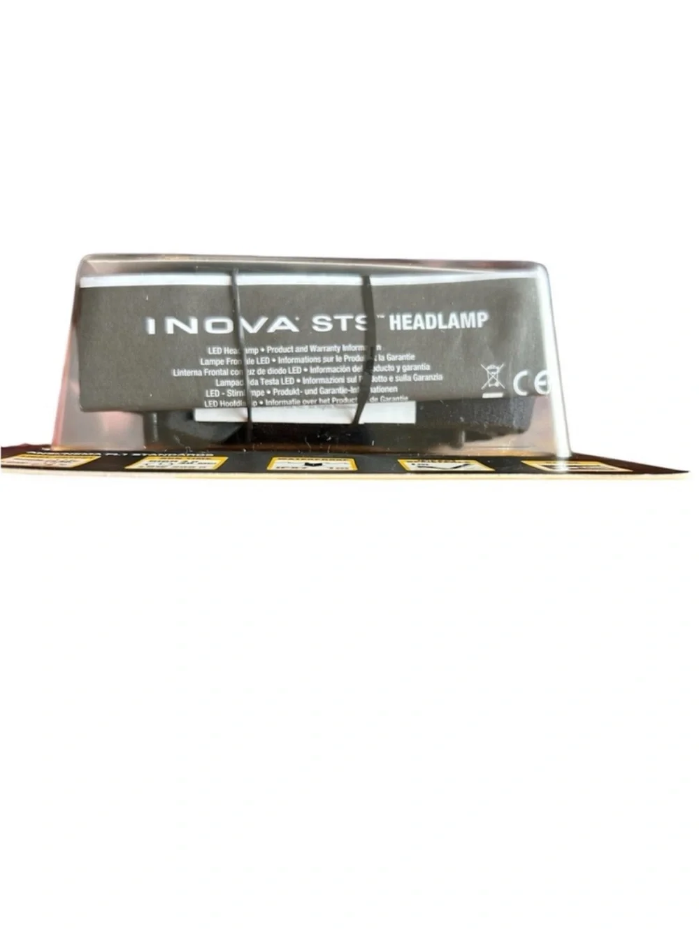 NEW INOVA STS Headlamp Charcoal HLSA 09-R7 sealed Max Output 142 Lumens 5 modes